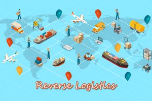 Những điều cần biết về Logistics ngược, logistics thu hồi (Reverse Logistics)